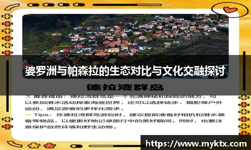 婆罗洲与帕森拉的生态对比与文化交融探讨